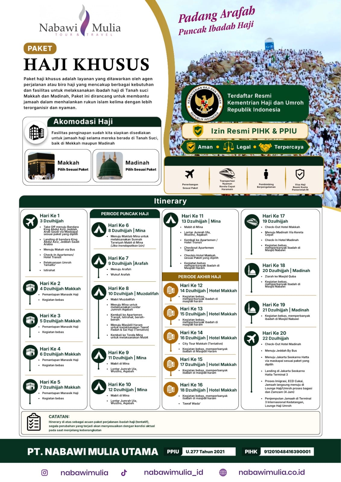 Itinerary Perjalanan Haji Khusus Nabawi Mulia